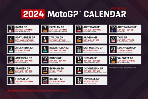 2018 motogp standings|2018 MotoGP calendar and results .